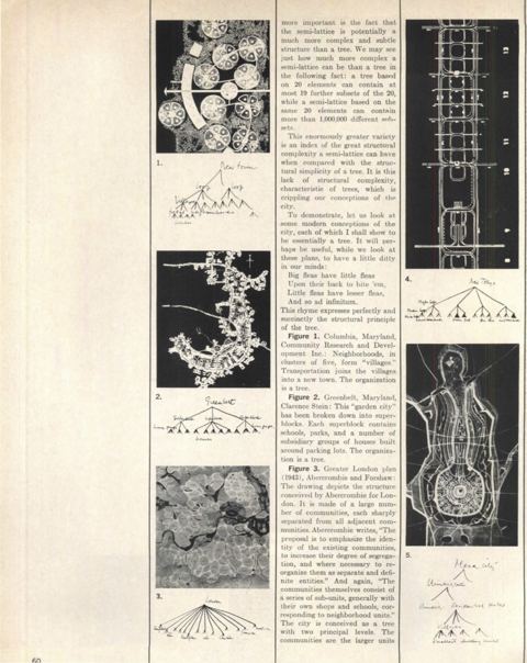 Part I, page 60 of A City is Not a Tree, Architectural Forum, 1965
